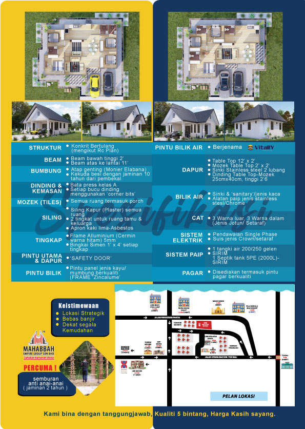 Info Mahabbah Dream Home (MDH) Banglo Mampu Milik MDH03-DE White Rose Cottage Type A & B (2 Unit) Mukim Telong Bachok