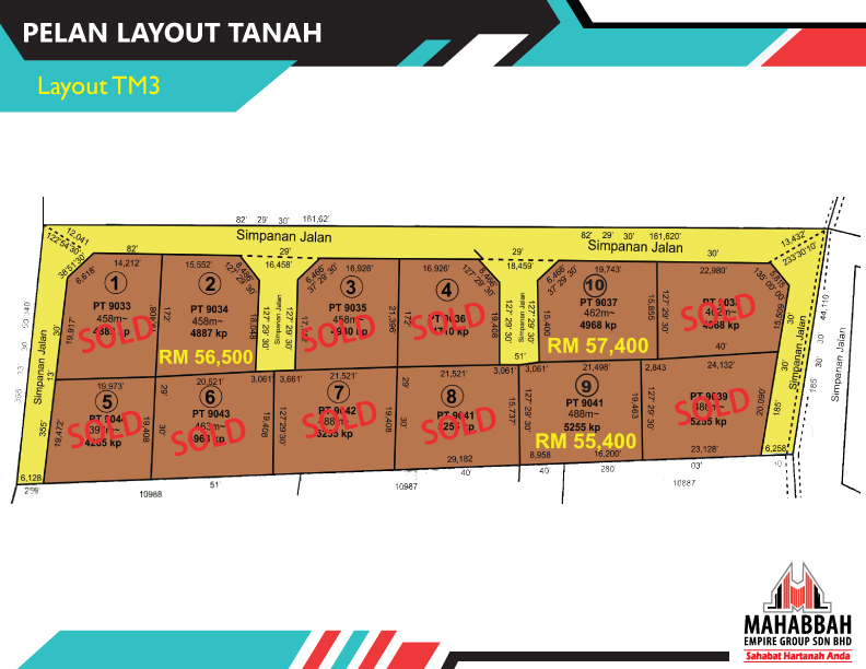 Layout Tanah Lot Mampu Milik di Kelewek Tanah Merah (TM3)