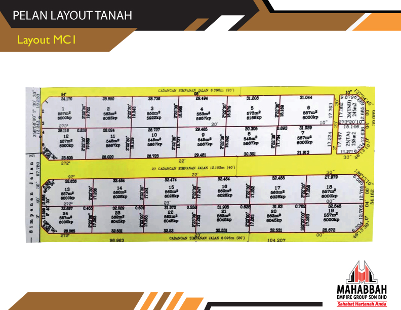 Pelan Layout Tanah Lot Banglo Padang Gerek Machang (MC1)