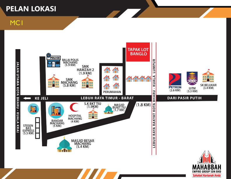 Pelan Lokasi Tanah Lot Banglo Mampu Milik di Padang Gerek Machang (MC1)