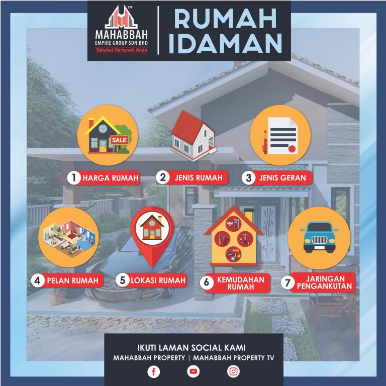 Tips Rumah Idaman