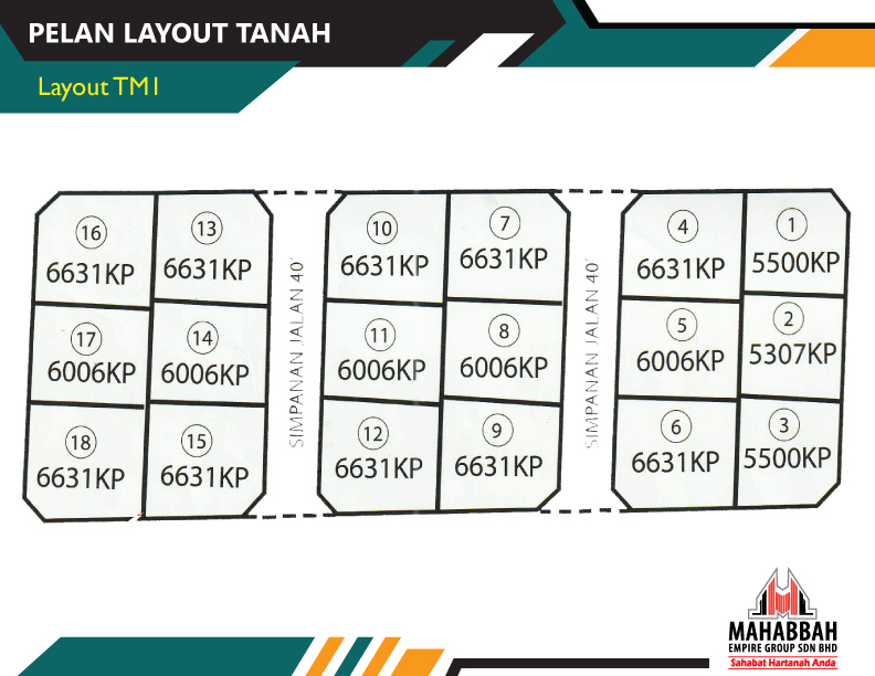 Layout Tanah Lot Mampu Milik di Cherang Lali Tanah Merah (TM1)