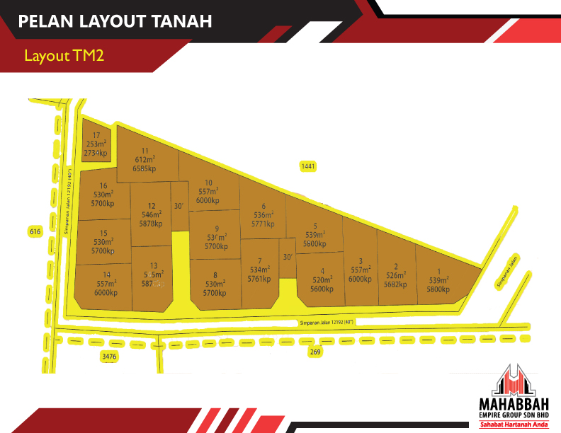 Layout Tanah Lot Mampu Milik di Tebing Tinggi Tanah Merah (TM2)