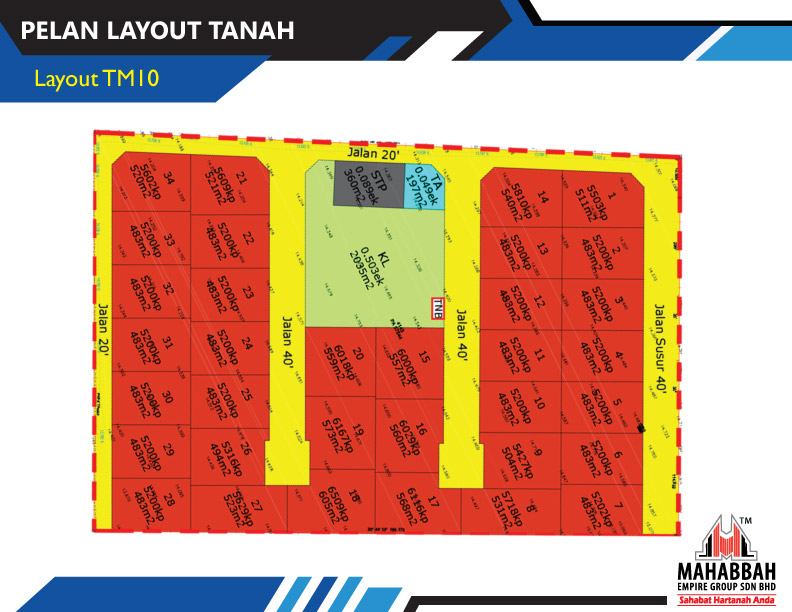 TM10-Pelan-Layout-Tanah Lot Banglo Mampu Milik-Alor-Pasir-Tanah Merah