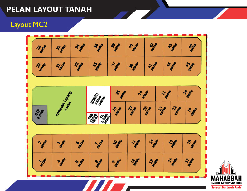Layout Tanah Lot Mampu Milik di Labok Machang (MC2)